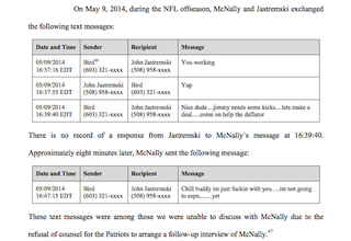 Illustration for article titled The Hilarious, Brady-Bashing Texts Sent By The Pats' Ball-Deflators